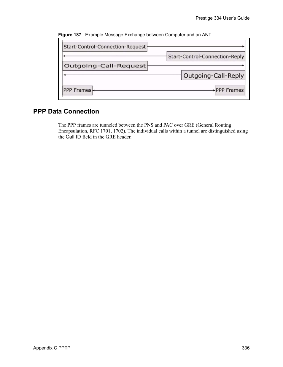 Ppp data connection | ZyXEL Communications P-334 User Manual | Page 335 / 366