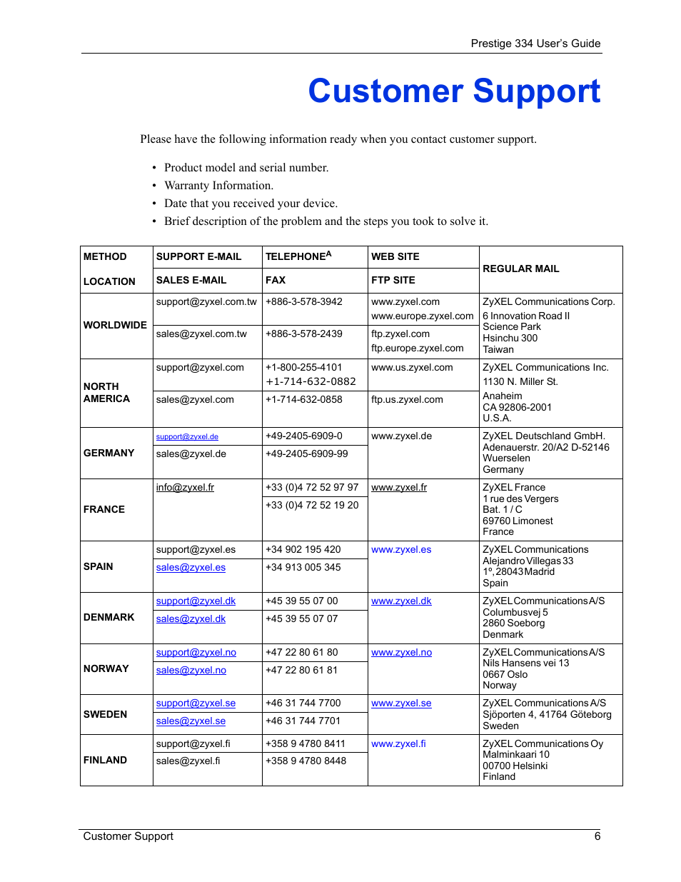Customer support | ZyXEL Communications P-334 User Manual | Page 6 / 366