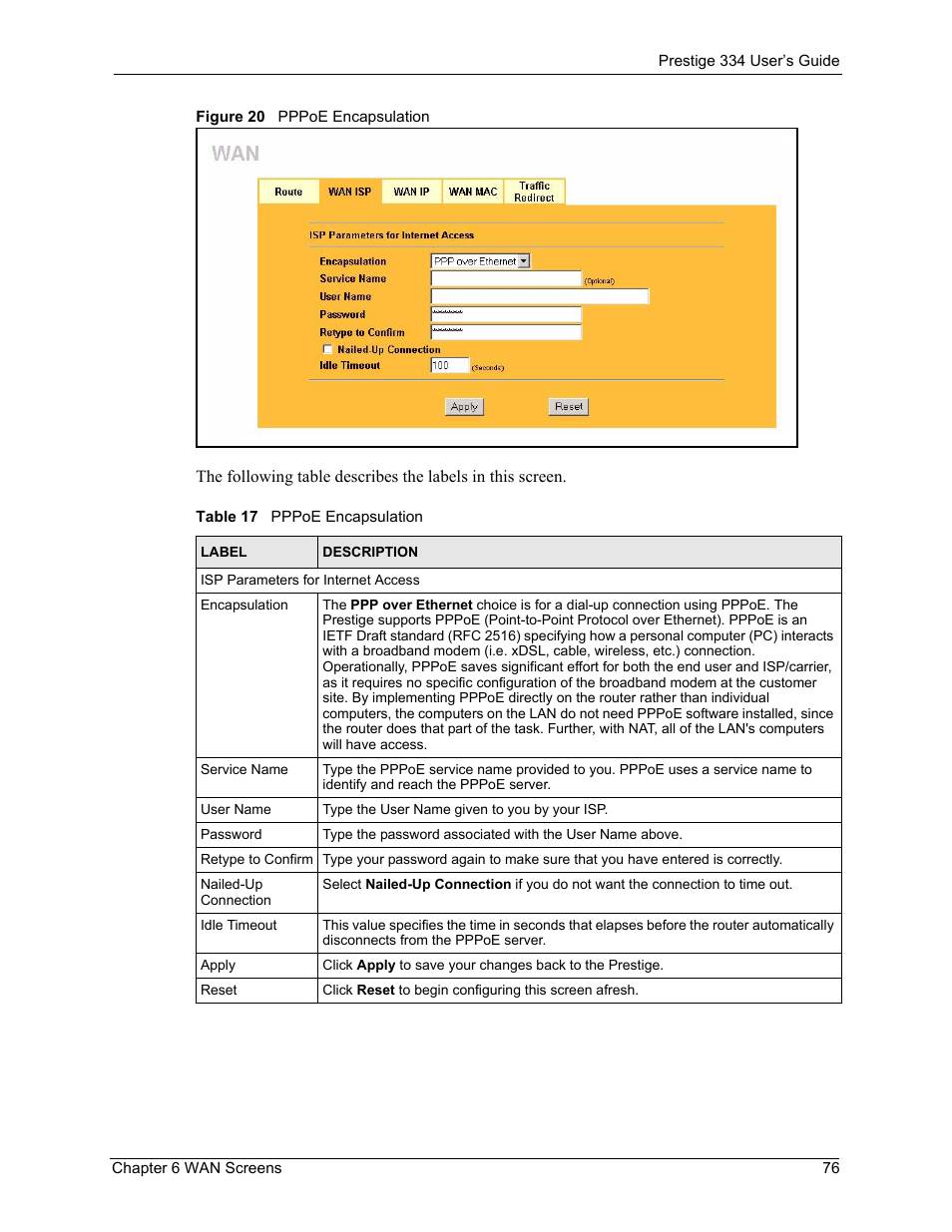 Figure 20 pppoe encapsulation, Table 17 pppoe encapsulation | ZyXEL Communications P-334 User Manual | Page 77 / 366