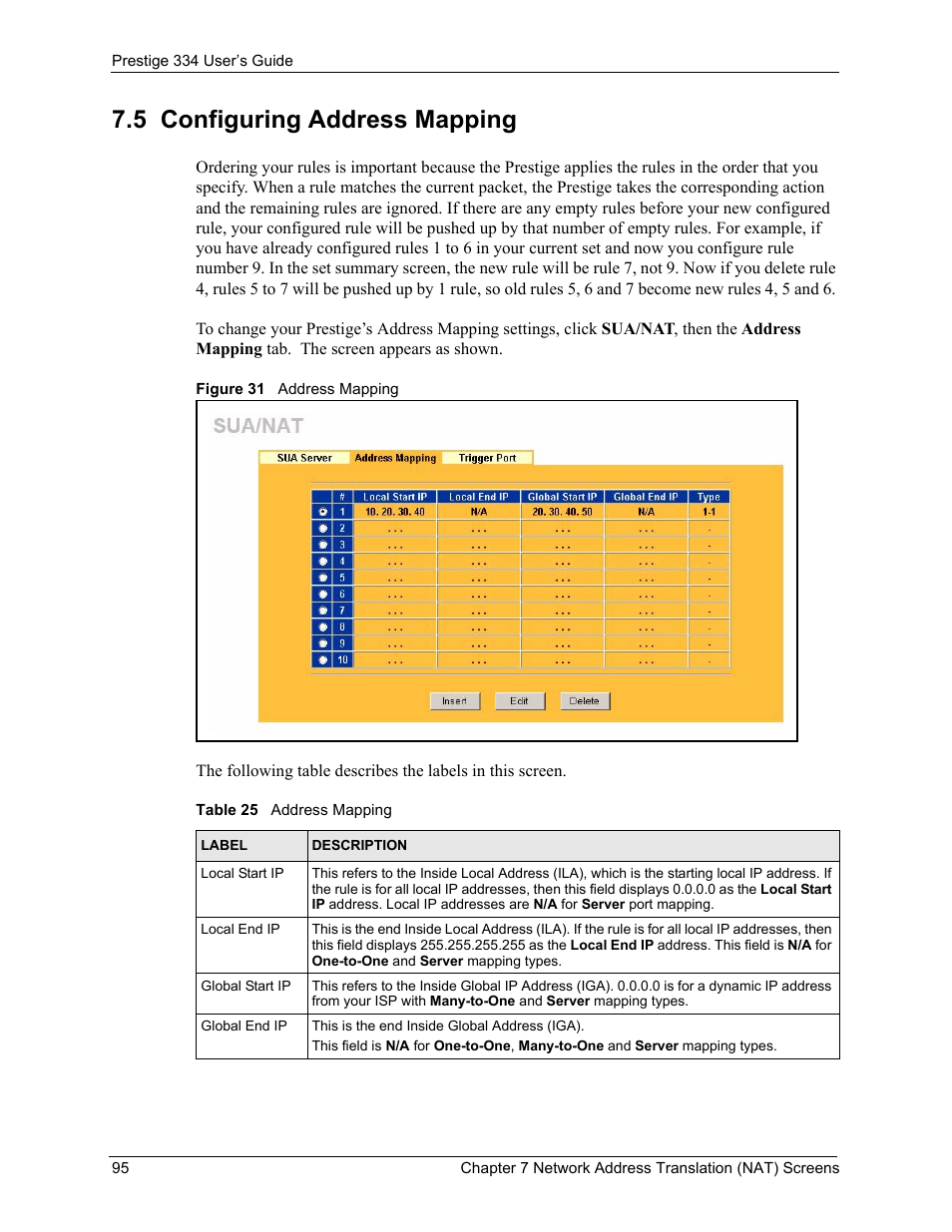 5 configuring address mapping, Figure 31 address mapping, Table 25 address mapping | ZyXEL Communications P-334 User Manual | Page 96 / 366