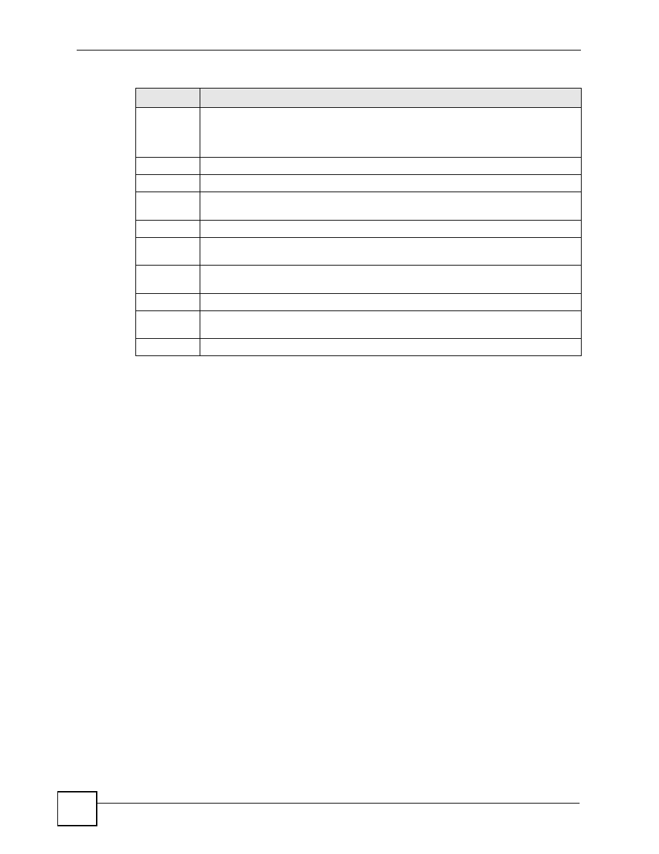 ZyXEL Communications ES-2108 Series User Manual | Page 100 / 283