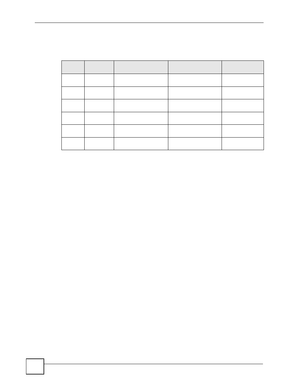 2 how stp works, Table 22 stp path costs | ZyXEL Communications ES-2108 Series User Manual | Page 102 / 283