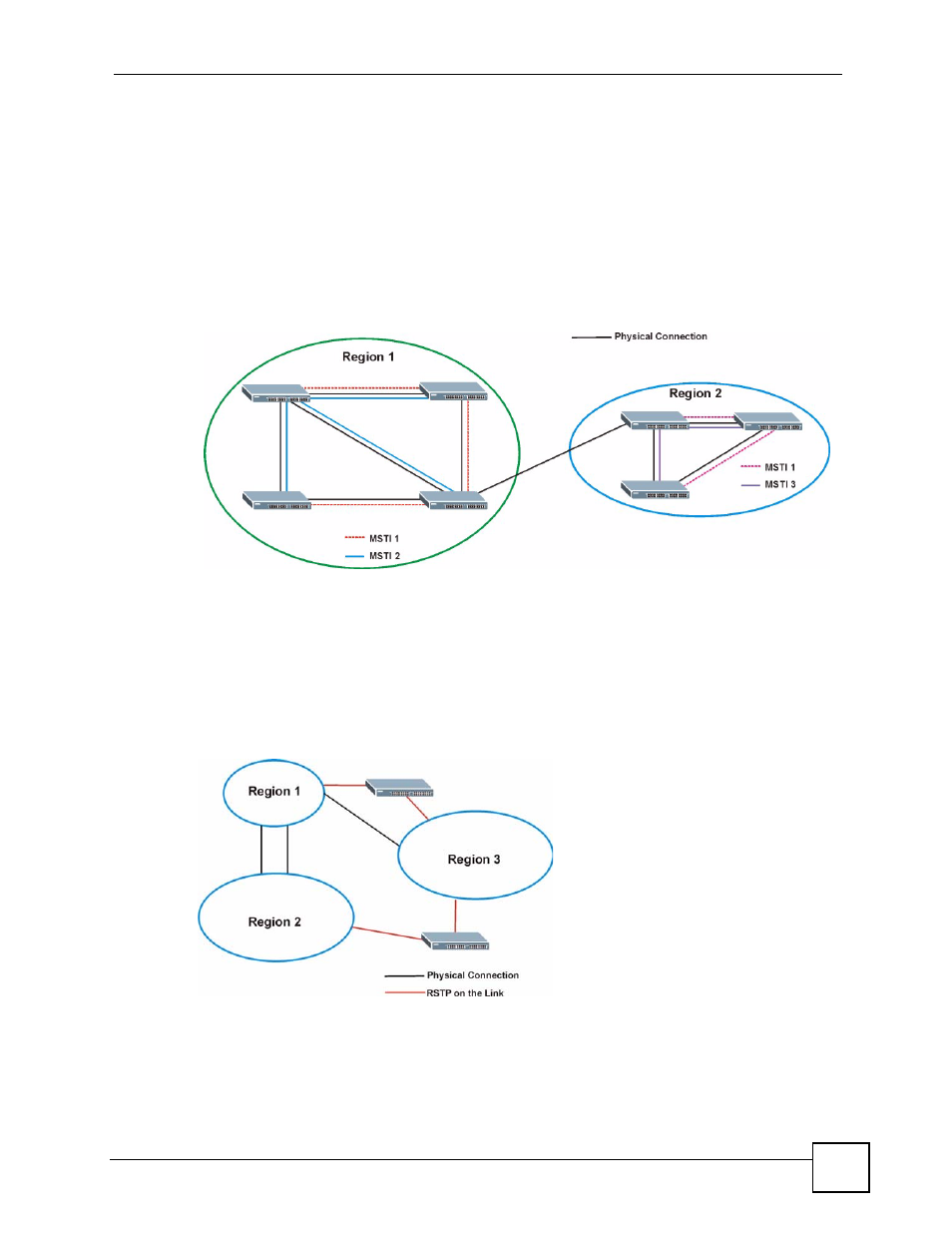 Figure 51 mstis in different regions, Figure 52 mstp and legacy rstp network example | ZyXEL Communications ES-2108 Series User Manual | Page 105 / 283