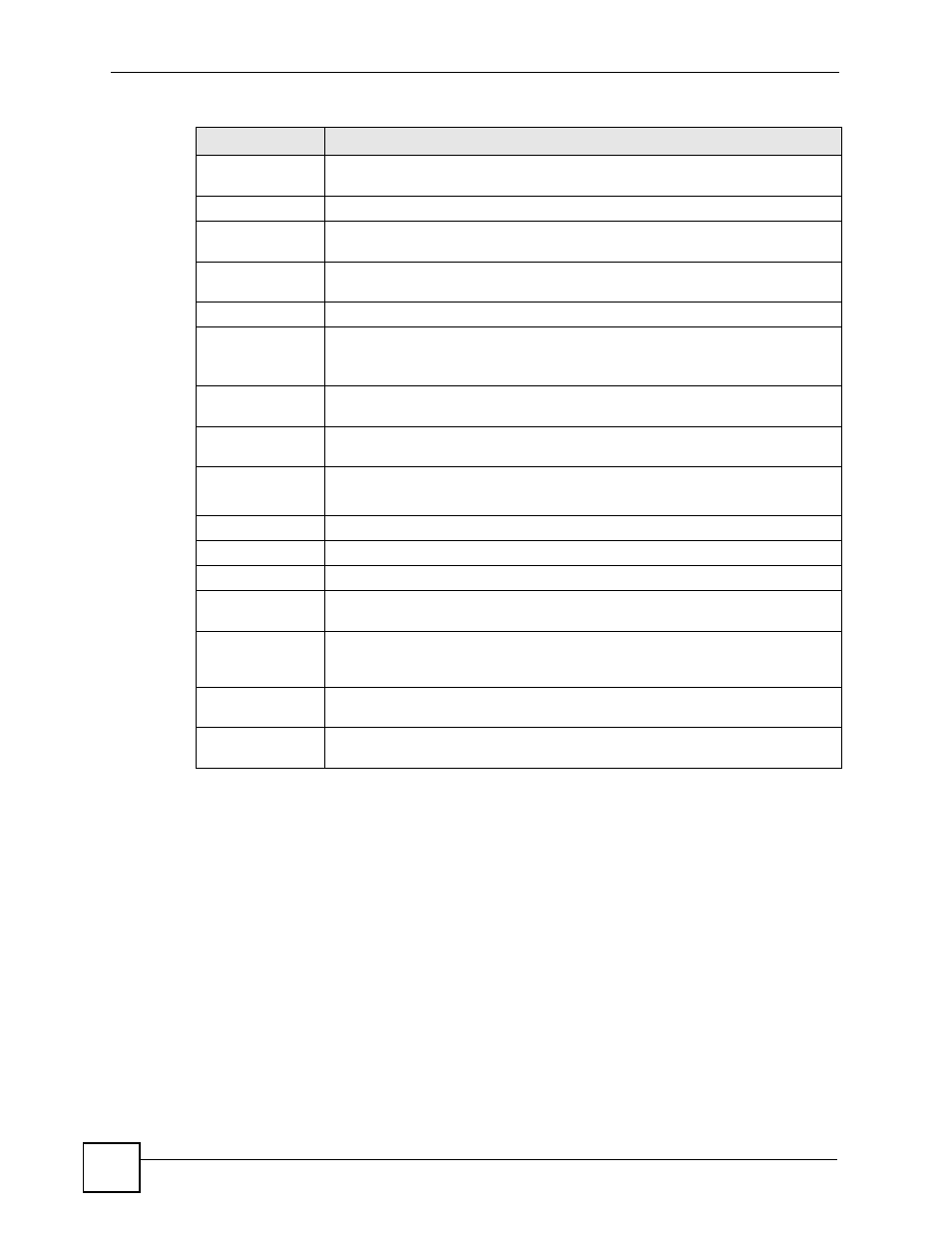 ZyXEL Communications ES-2108 Series User Manual | Page 114 / 283
