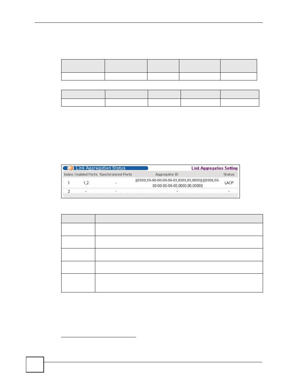 1 link aggregation id, 3 link aggregation control protocol status, Table 32 link aggregation id: local switch | Table 33 link aggregation id: peer switch | ZyXEL Communications ES-2108 Series User Manual | Page 122 / 283
