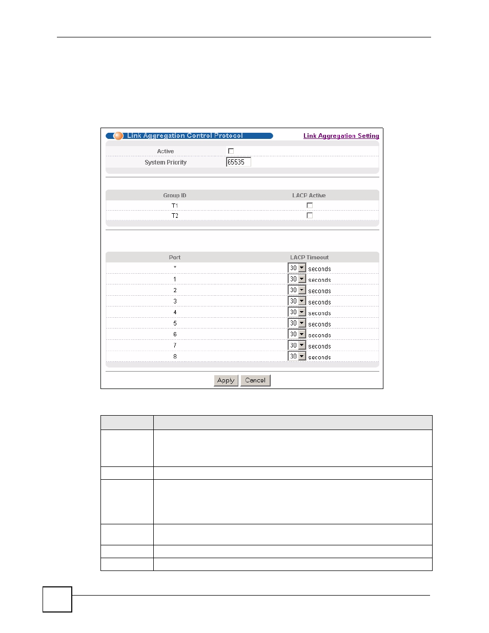 5 link aggregation control protocol | ZyXEL Communications ES-2108 Series User Manual | Page 124 / 283