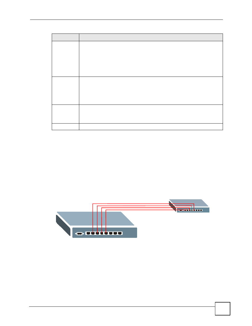 6 static trunking example, Figure 65 trunking example - physical connections | ZyXEL Communications ES-2108 Series User Manual | Page 125 / 283