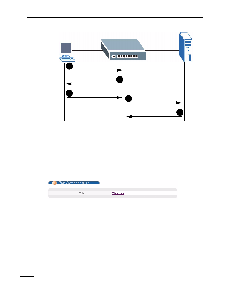 2 port authentication configuration, 1 activate ieee 802.1x security, Figure 67 ieee 802.1x authentication process | ZyXEL Communications ES-2108 Series User Manual | Page 128 / 283
