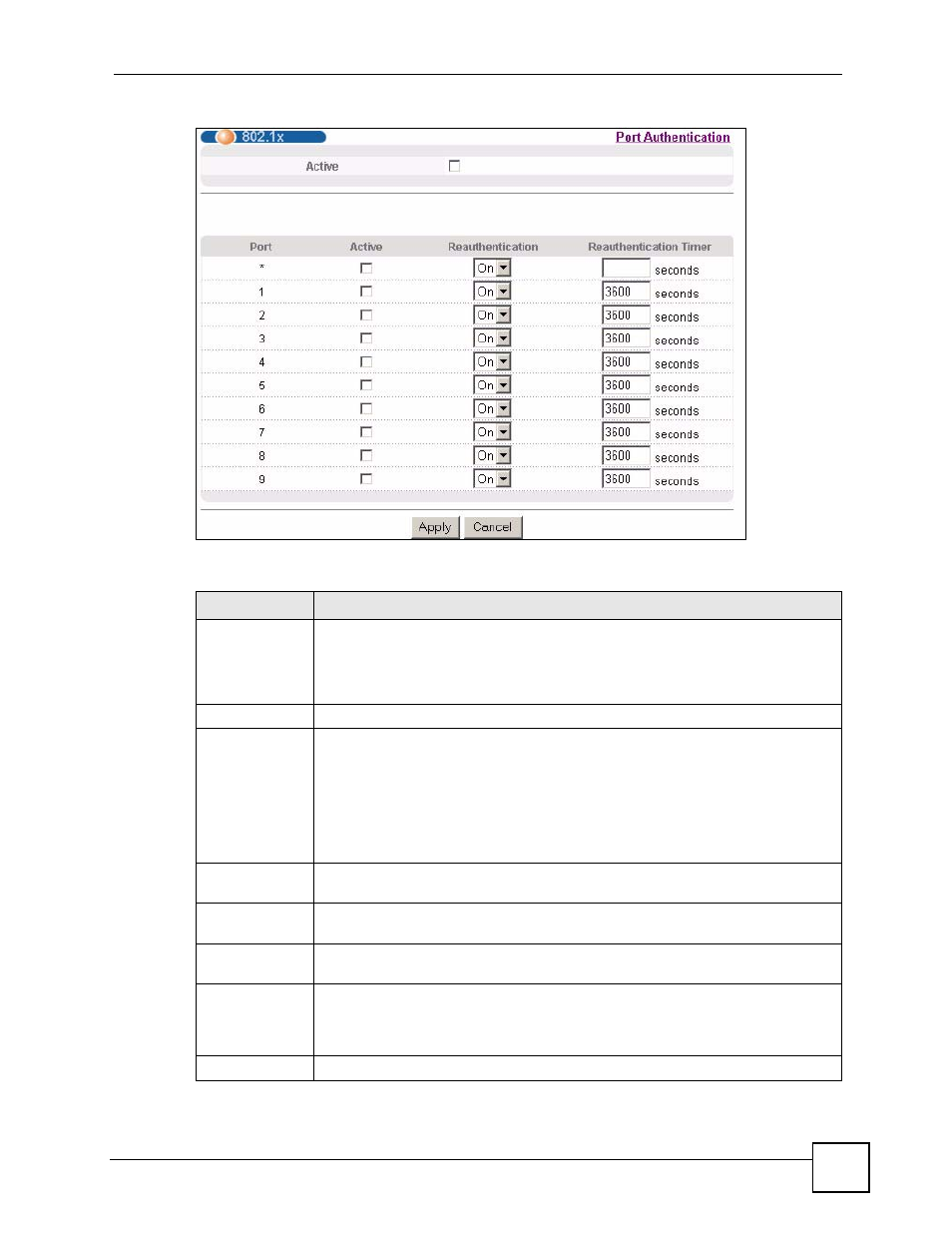 ZyXEL Communications ES-2108 Series User Manual | Page 129 / 283