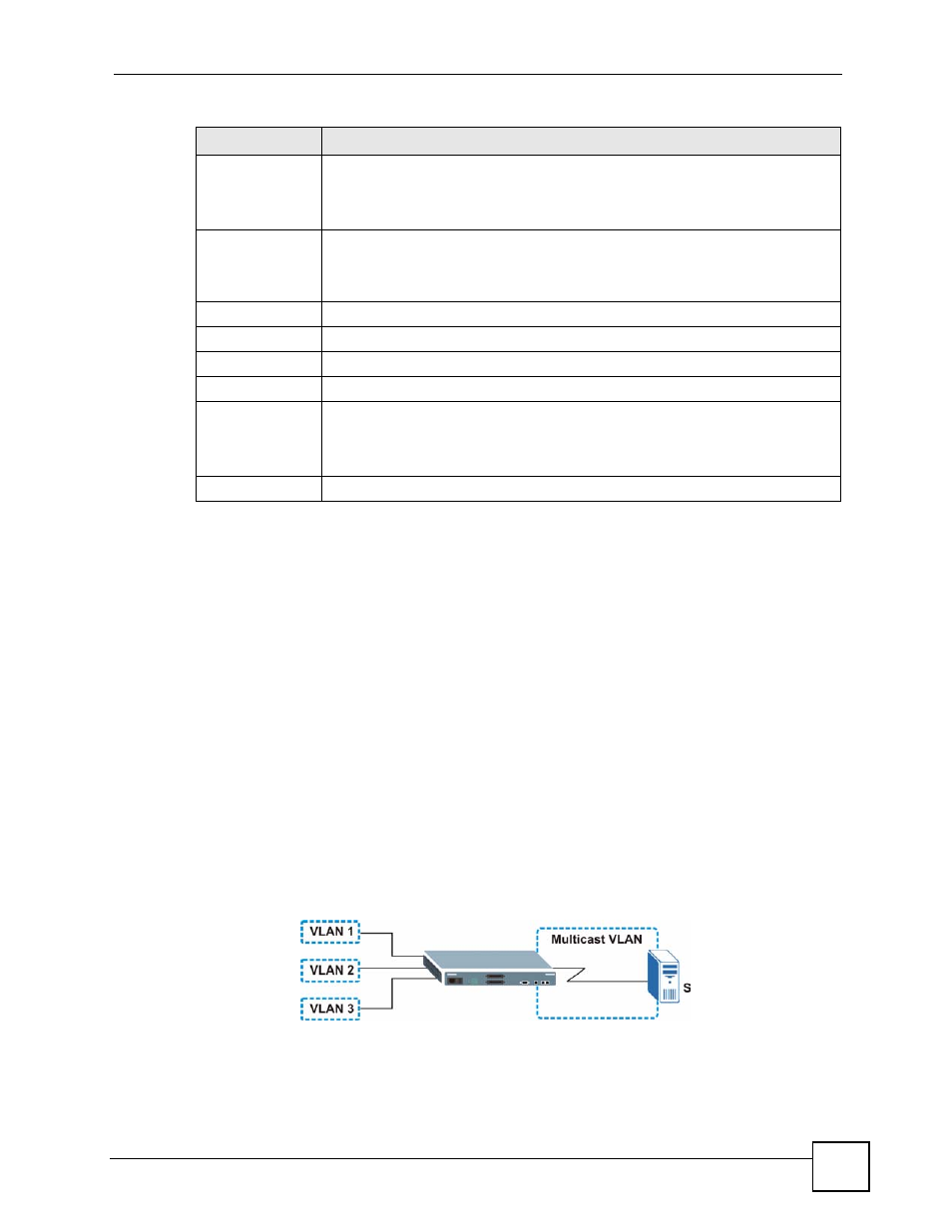 6 mvr overview, Figure 77 mvr network example | ZyXEL Communications ES-2108 Series User Manual | Page 143 / 283