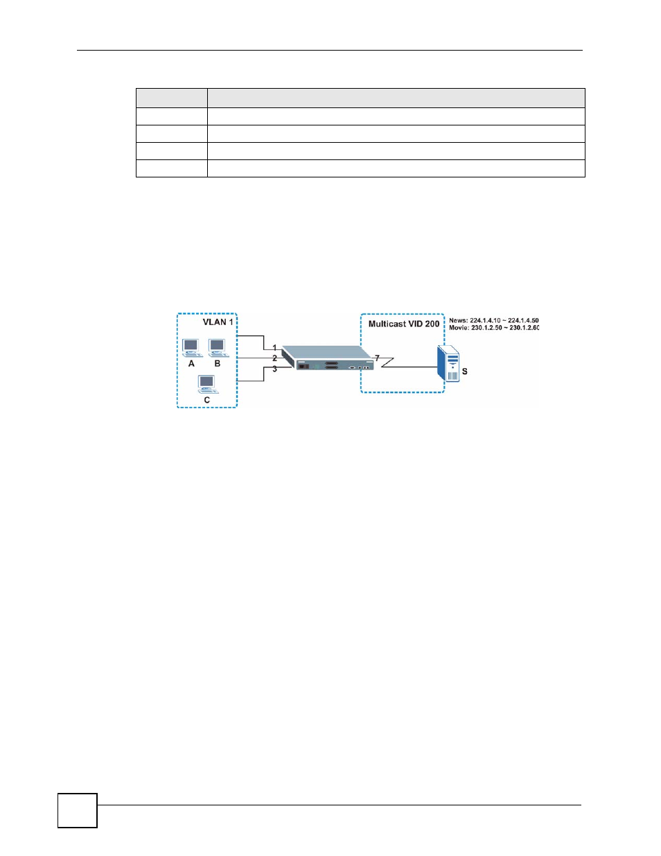 1 mvr configuration example, Figure 81 mvr configuration example | ZyXEL Communications ES-2108 Series User Manual | Page 148 / 283