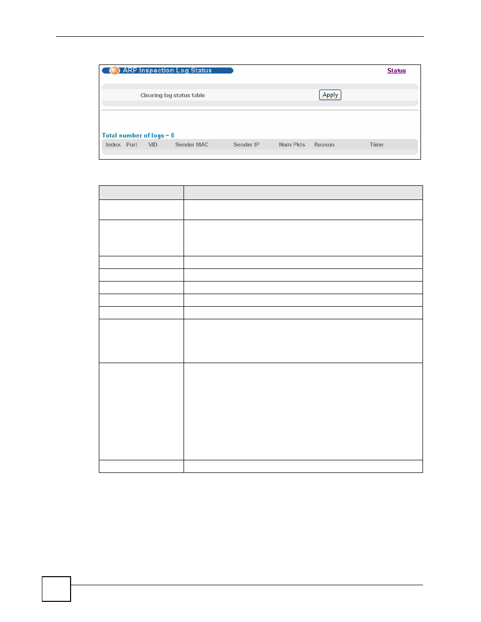 5 arp inspection configure | ZyXEL Communications ES-2108 Series User Manual | Page 170 / 283