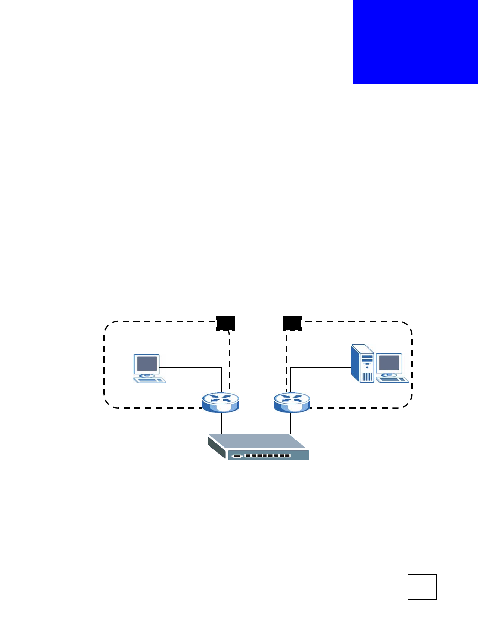 Static route, 1 static routing overview, 2 configuring static routing | Chapter 23 static route, Figure 103 static routing overview | ZyXEL Communications ES-2108 Series User Manual | Page 181 / 283