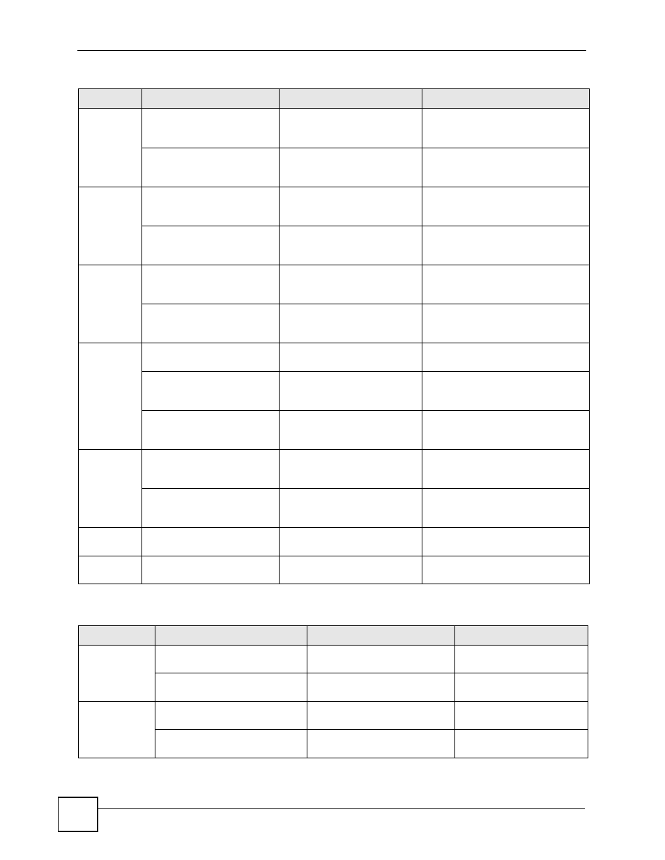 Table 80 snmp interfacetraps | ZyXEL Communications ES-2108 Series User Manual | Page 206 / 283