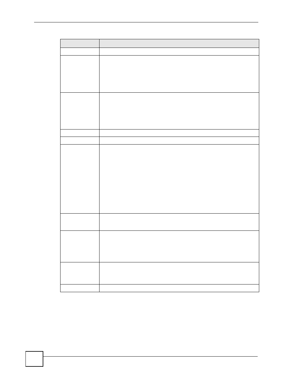 5 configuring snmp trap group | ZyXEL Communications ES-2108 Series User Manual | Page 210 / 283