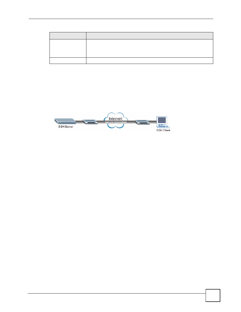 5 ssh overview, 6 how ssh works, Figure 126 ssh communication example | ZyXEL Communications ES-2108 Series User Manual | Page 213 / 283
