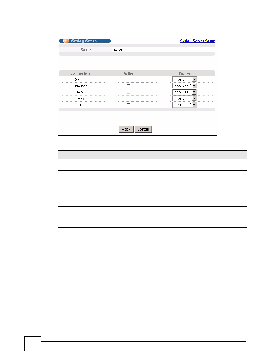 3 syslog server setup, Figure 137 management > syslog, Table 91 management > syslog | ZyXEL Communications ES-2108 Series User Manual | Page 224 / 283