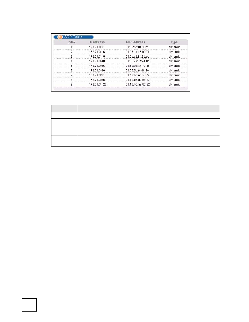 Figure 146 management > arp table, Table 98 management > arp table | ZyXEL Communications ES-2108 Series User Manual | Page 236 / 283