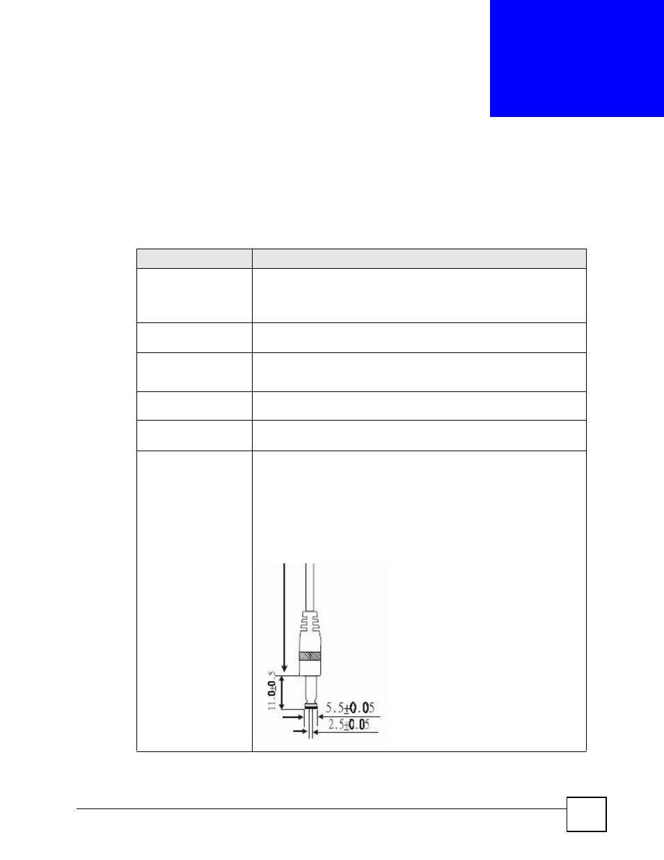 Product specifications, Appendix a product specifications, Figure 156 dc power plug | Table 103 hardware specifications, For the size of screws | ZyXEL Communications ES-2108 Series User Manual | Page 249 / 283