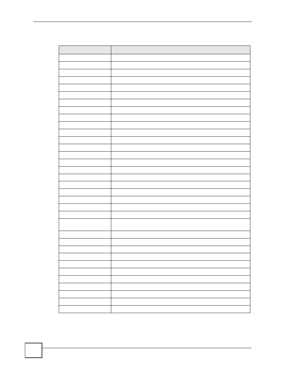 Table 106 standards supported | ZyXEL Communications ES-2108 Series User Manual | Page 254 / 283