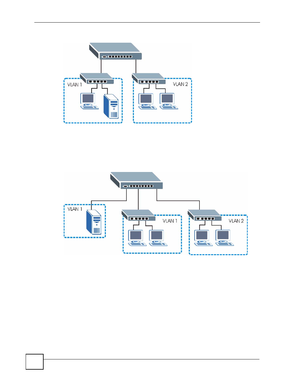 2 ways to manage the switch, Figure 4 tag-based vlan application, Figure 5 shared server using vlan example | ZyXEL Communications ES-2108 Series User Manual | Page 34 / 283