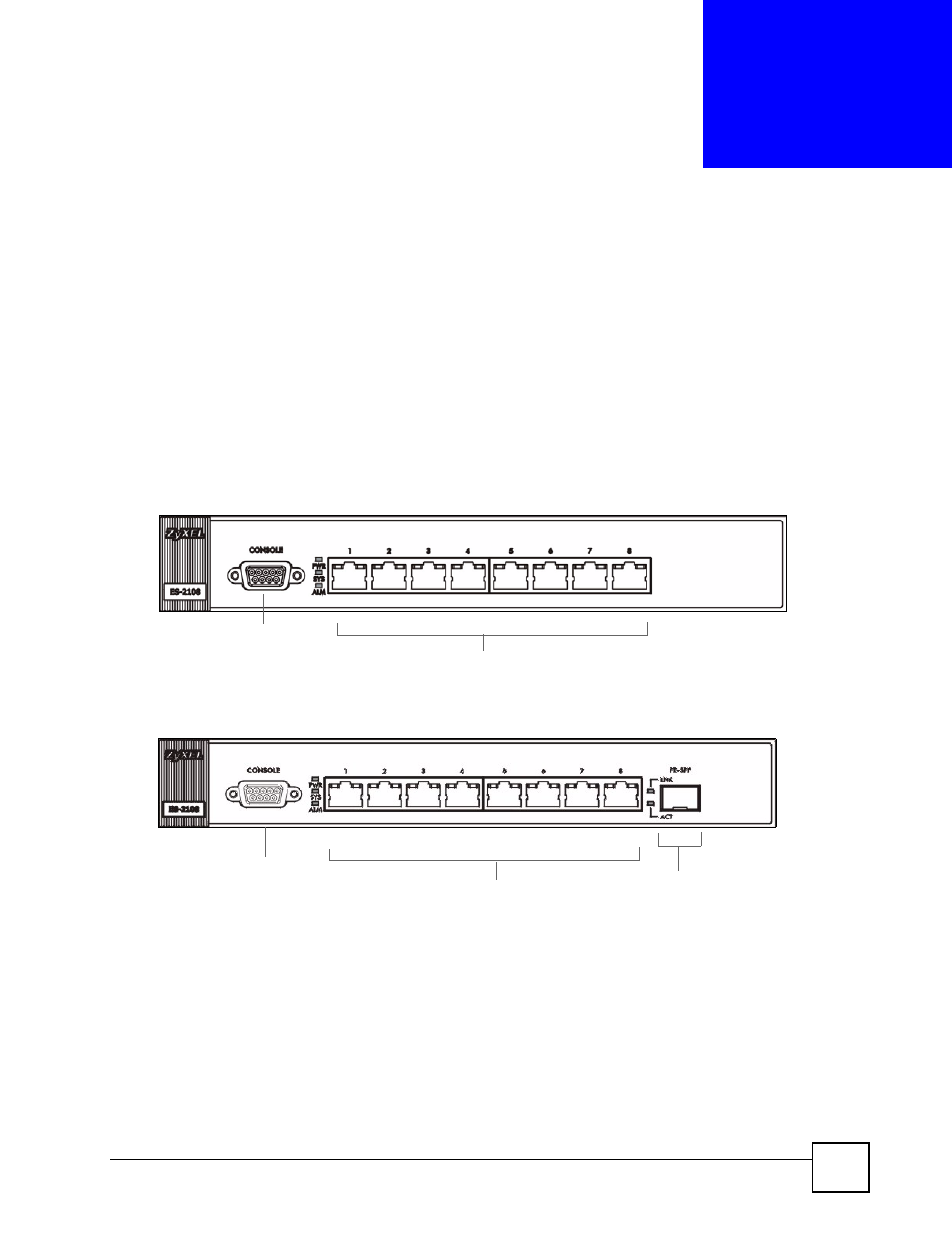 Hardware overview, 1 front panel connection, Chapter 3 hardware overview | Figure 10 front panel: es-2108, Figure 11 front panel: es-2108-f | ZyXEL Communications ES-2108 Series User Manual | Page 41 / 283