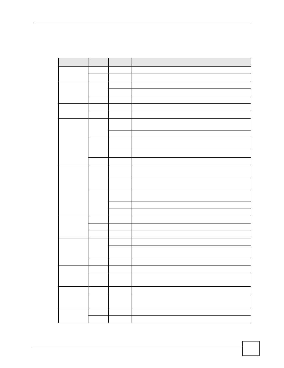 3 leds, Table 3 leds, 47 3.3 leds | ZyXEL Communications ES-2108 Series User Manual | Page 47 / 283