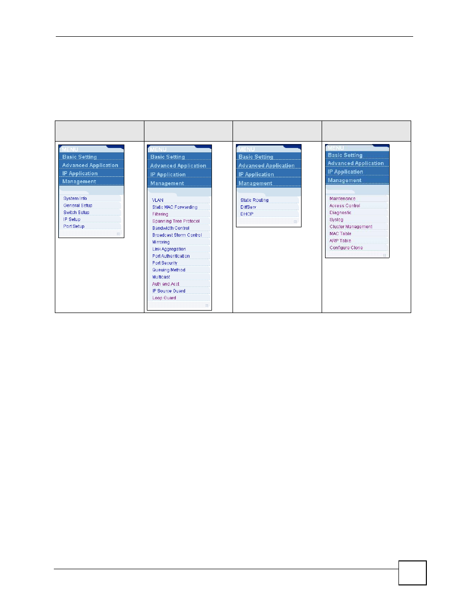 Table 4 navigation panel sub-links overview | ZyXEL Communications ES-2108 Series User Manual | Page 53 / 283