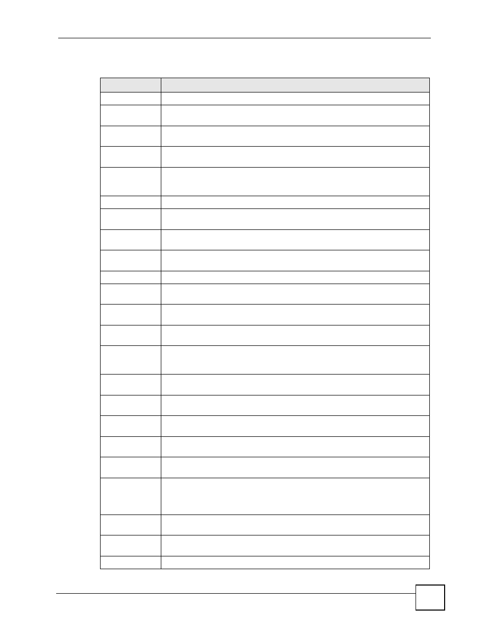 Table 6 navigation panel links | ZyXEL Communications ES-2108 Series User Manual | Page 55 / 283