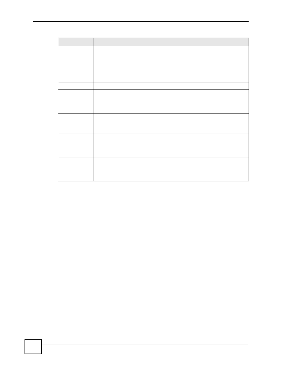 1 change your password | ZyXEL Communications ES-2108 Series User Manual | Page 56 / 283