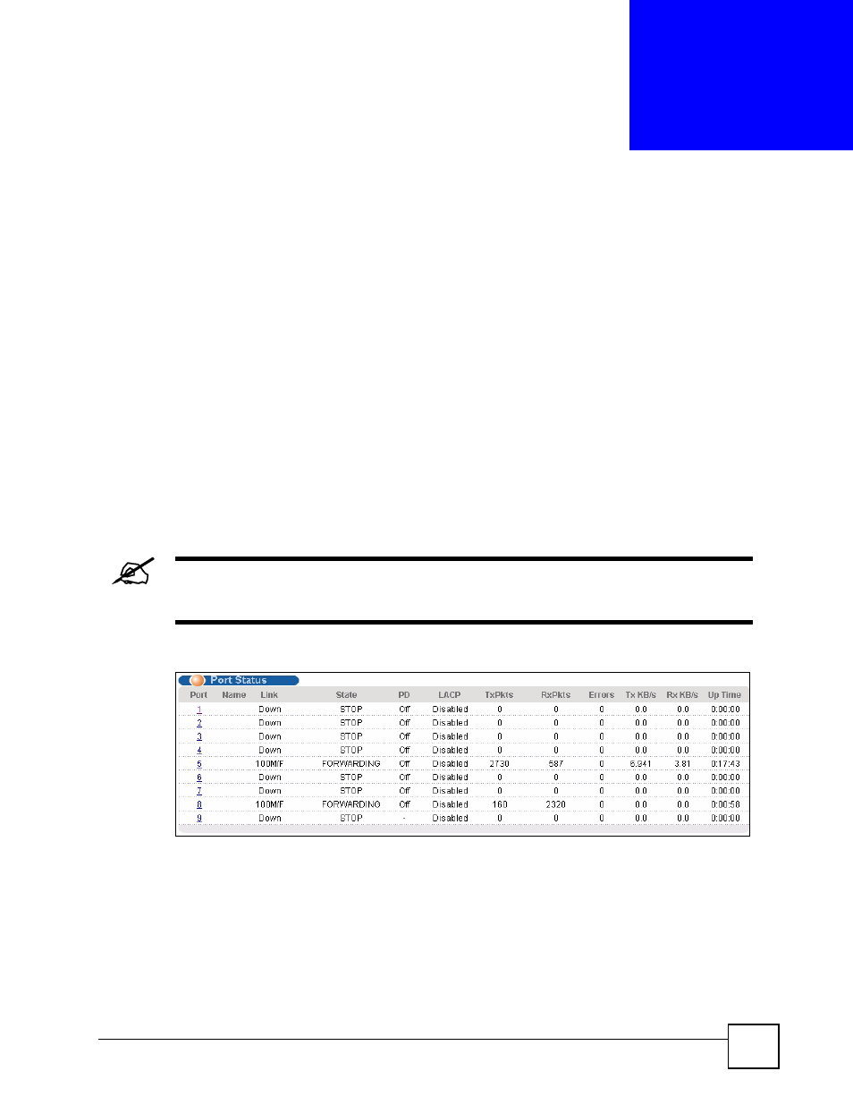 System status and port statistics, 1 port status overview, Chapter 6 system status and port statistics | Figure 28 status (es-2108pwr), System status and port statistics (65) | ZyXEL Communications ES-2108 Series User Manual | Page 65 / 283