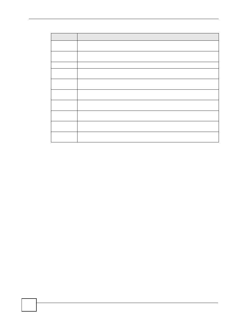 ZyXEL Communications ES-2108 Series User Manual | Page 70 / 283