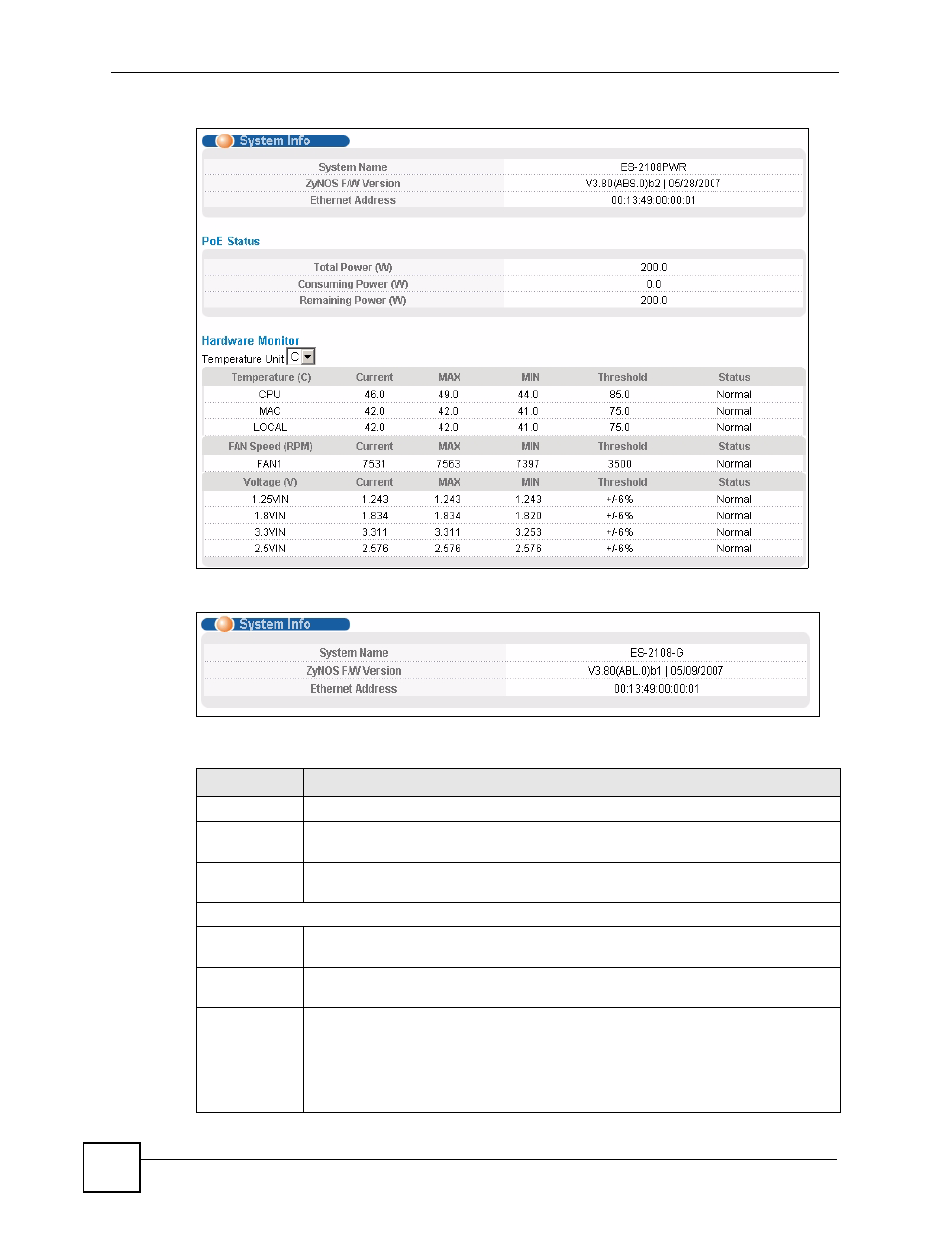 Figure 32 basic setting > system info (es-2108pwr), Figure 33 basic setting > system info (es-2108-g), Table 9 basic setting > system info | ZyXEL Communications ES-2108 Series User Manual | Page 72 / 283