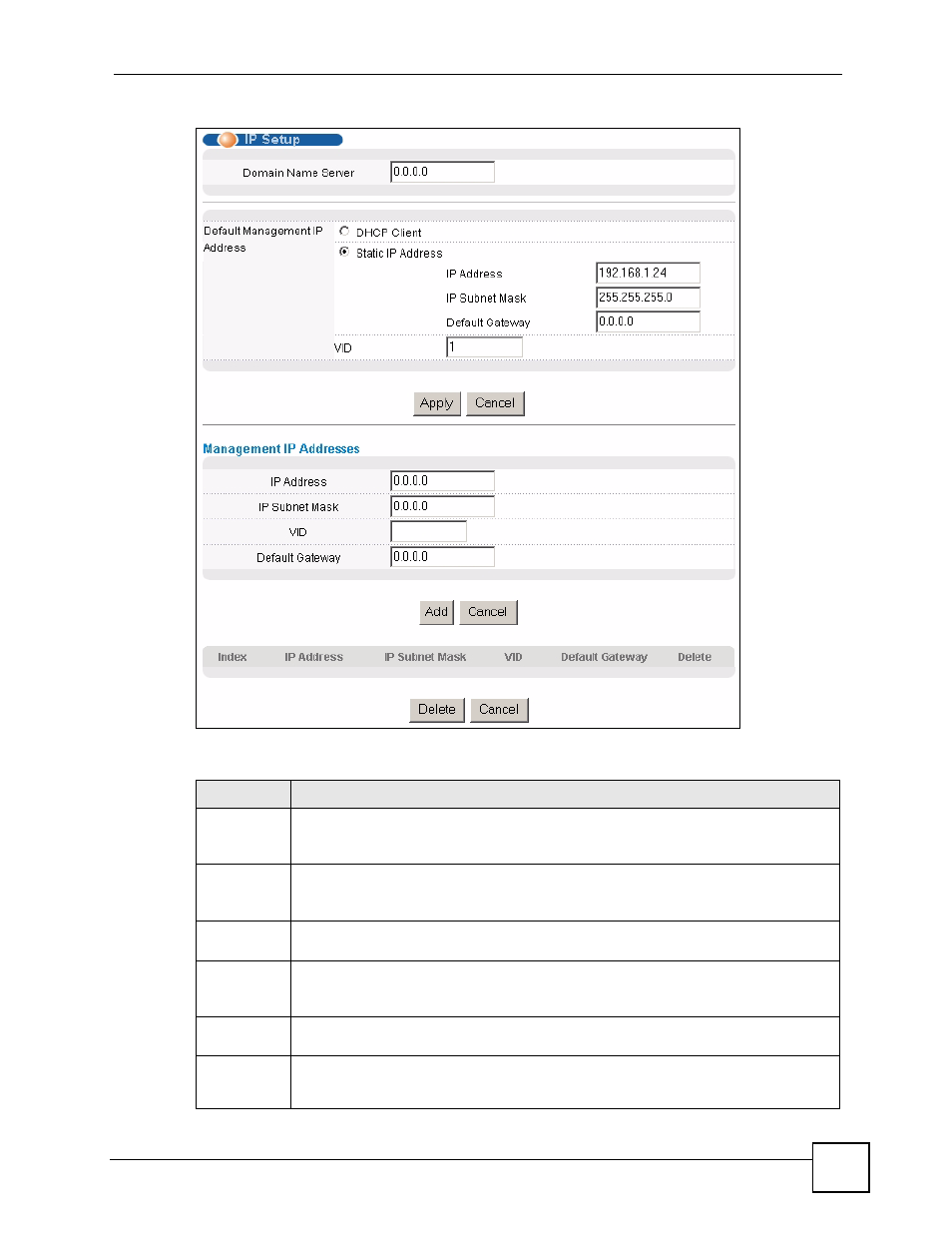 Figure 36 basic setting > ip setup, Table 12 basic setting > ip setup | ZyXEL Communications ES-2108 Series User Manual | Page 79 / 283