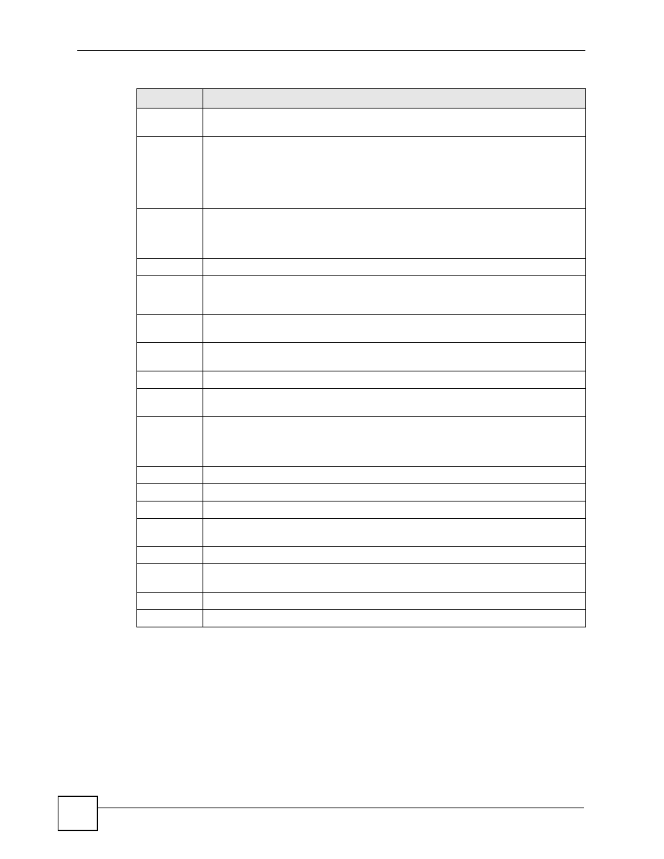 7 port setup, 80 7.7 port setup | ZyXEL Communications ES-2108 Series User Manual | Page 80 / 283