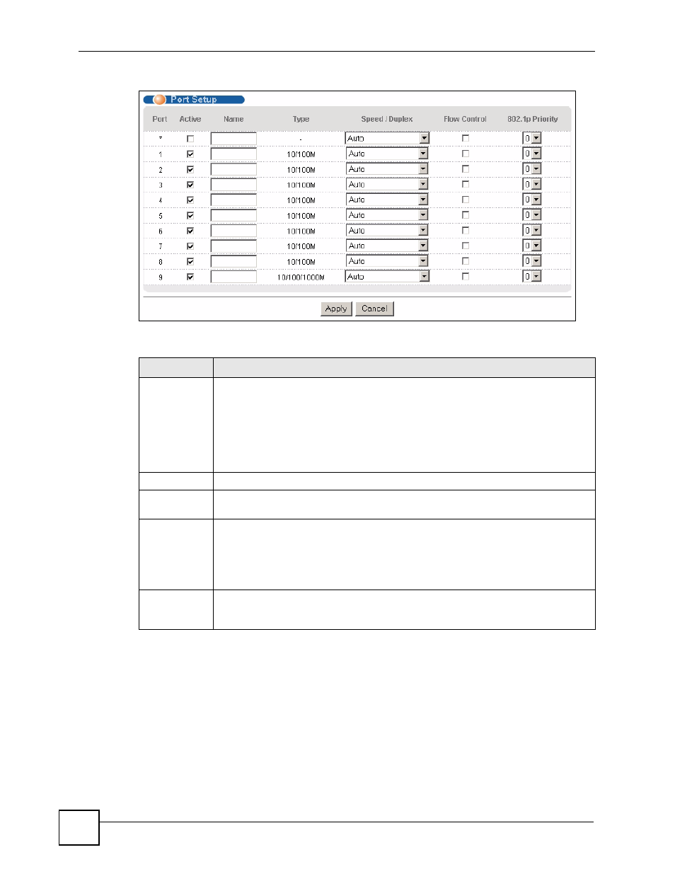 Figure 38 basic setting > port setup (es-2108-g), Table 13 basic setting > port setup | ZyXEL Communications ES-2108 Series User Manual | Page 82 / 283