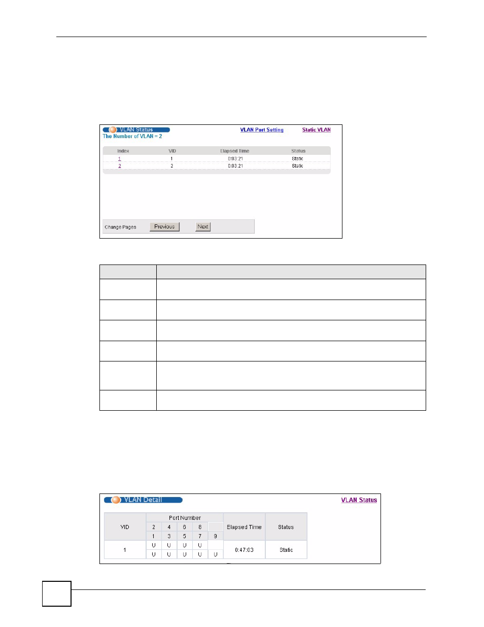 1 static vlan status, 2 static vlan details, Figure 41 advanced application > vlan: vlan status | Table 15 advanced application > vlan: vlan status | ZyXEL Communications ES-2108 Series User Manual | Page 90 / 283