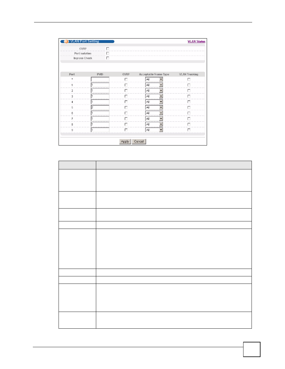 ZyXEL Communications ES-2108 Series User Manual | Page 93 / 283