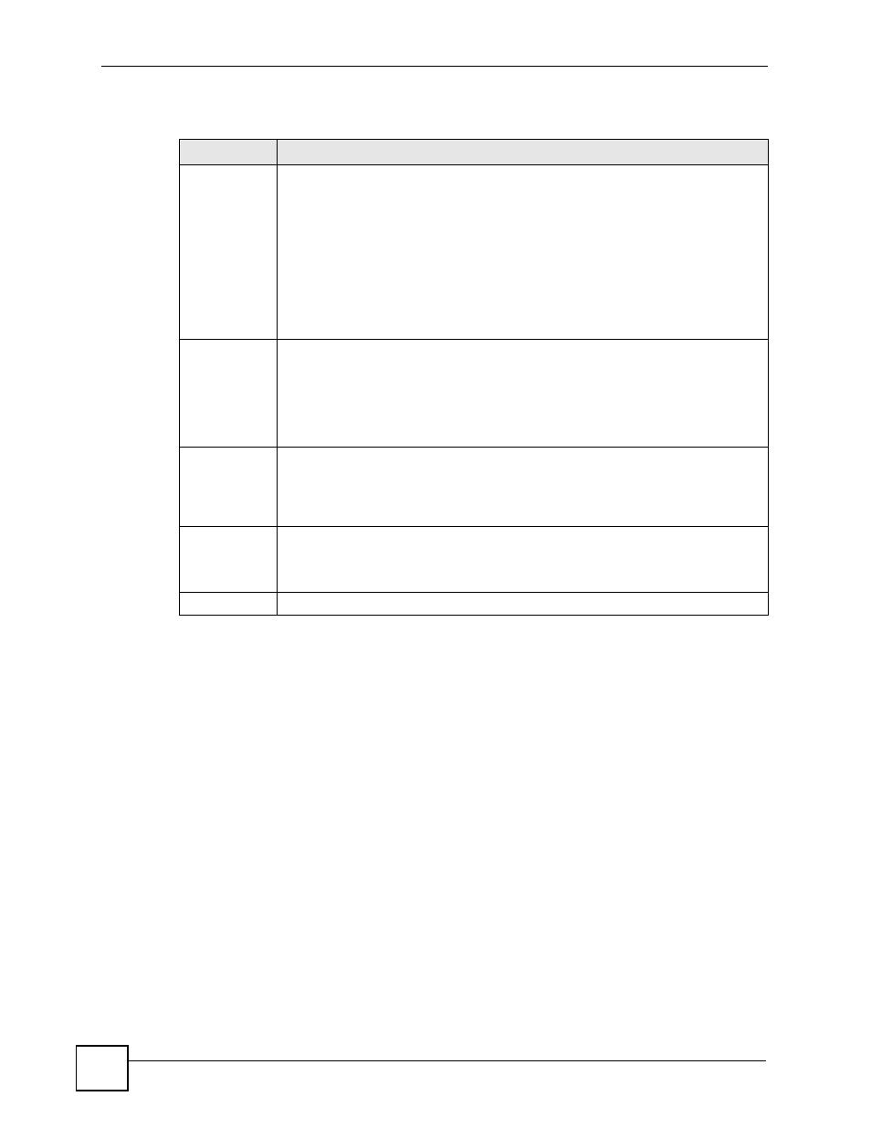 ZyXEL Communications ES-2108 Series User Manual | Page 96 / 283