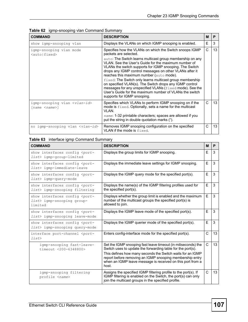 ZyXEL Communications ZyXEL Dimension ES-2024PWR User Manual | Page 107 / 286