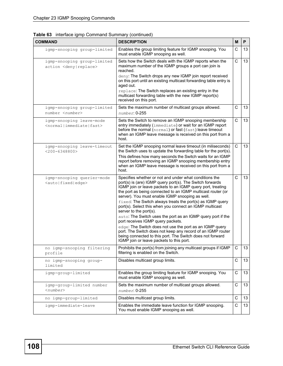ZyXEL Communications ZyXEL Dimension ES-2024PWR User Manual | Page 108 / 286