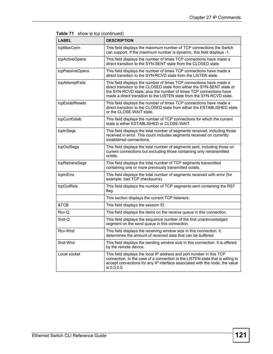 ZyXEL Communications ZyXEL Dimension ES-2024PWR User Manual | Page 121 / 286