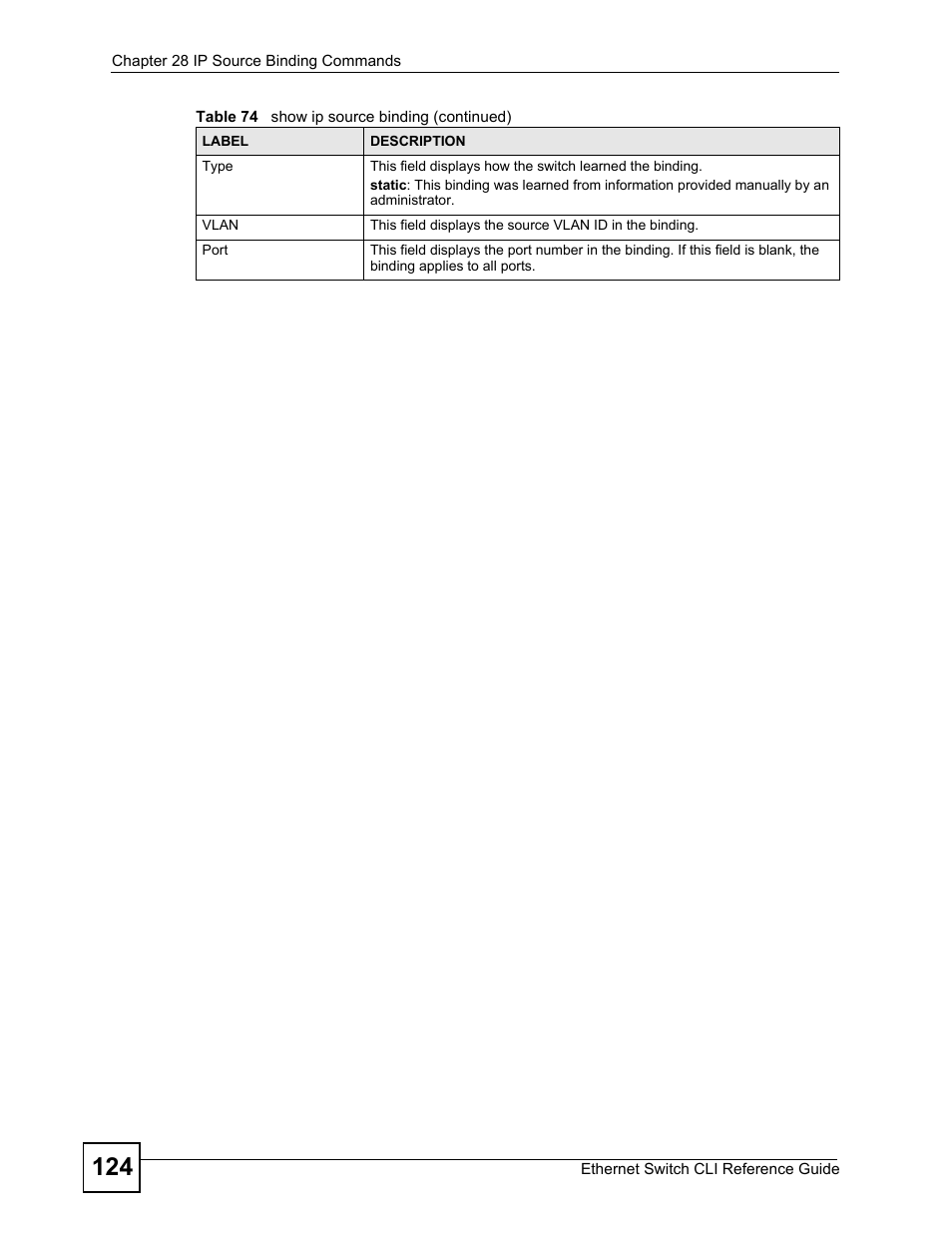 ZyXEL Communications ZyXEL Dimension ES-2024PWR User Manual | Page 124 / 286