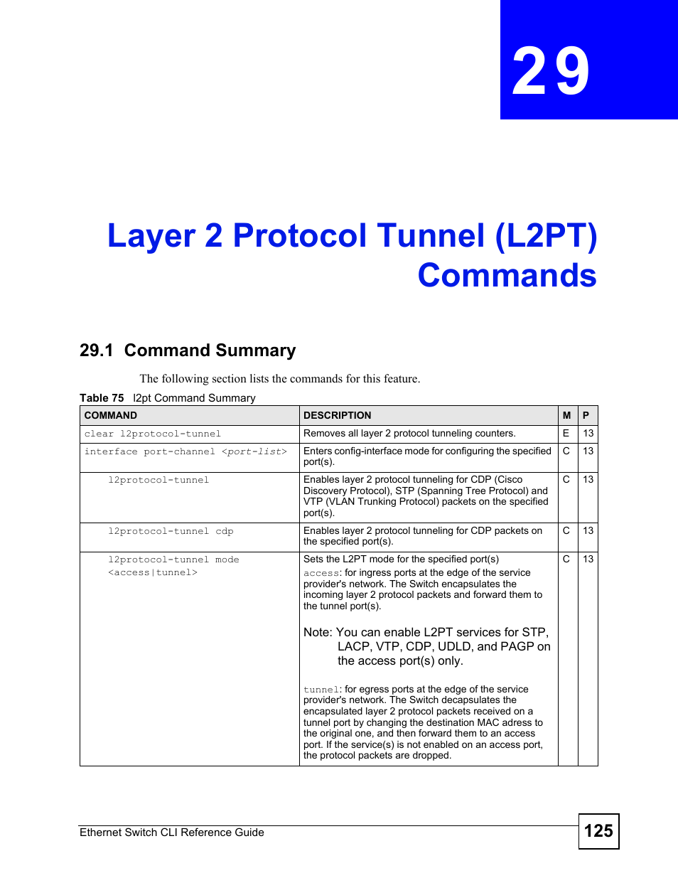 Layer 2 protocol tunnel (l2pt) commands, 1 command summary, Layer 2 protocol tunnel (l2pt) commands (125) | ZyXEL Communications ZyXEL Dimension ES-2024PWR User Manual | Page 125 / 286