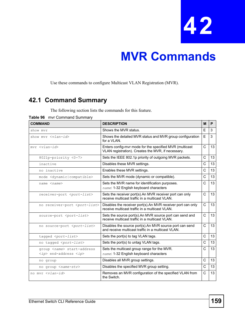 Mvr commands, 1 command summary, Mvr commands (159) | ZyXEL Communications ZyXEL Dimension ES-2024PWR User Manual | Page 159 / 286