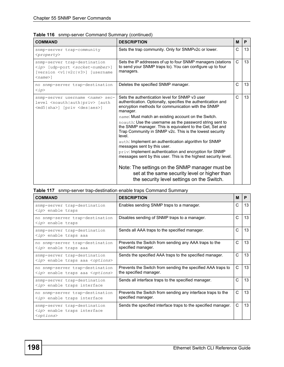 ZyXEL Communications ZyXEL Dimension ES-2024PWR User Manual | Page 198 / 286