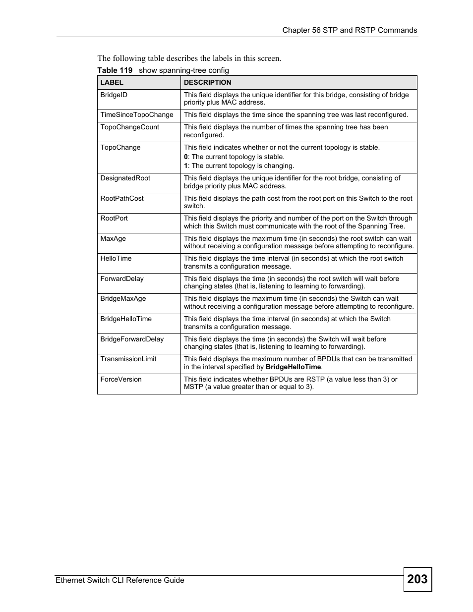 ZyXEL Communications ZyXEL Dimension ES-2024PWR User Manual | Page 203 / 286