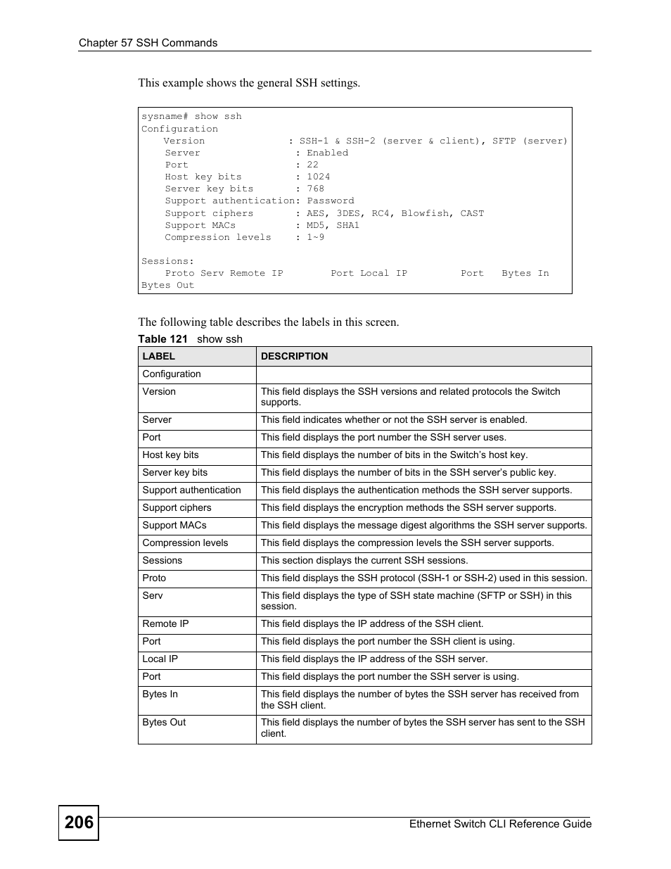 ZyXEL Communications ZyXEL Dimension ES-2024PWR User Manual | Page 206 / 286