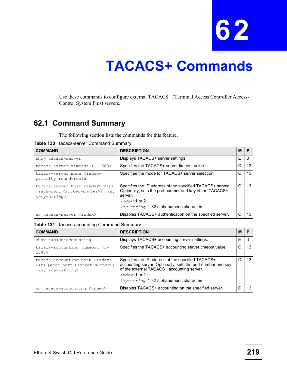 Tacacs+ commands, 1 command summary, Tacacs+ commands (219) | ZyXEL Communications ZyXEL Dimension ES-2024PWR User Manual | Page 219 / 286