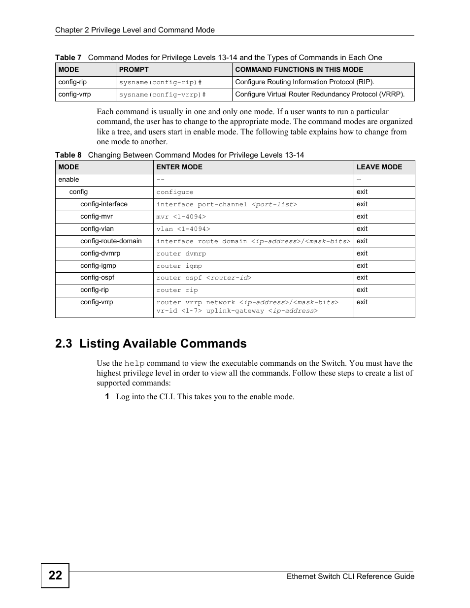 3 listing available commands | ZyXEL Communications ZyXEL Dimension ES-2024PWR User Manual | Page 22 / 286